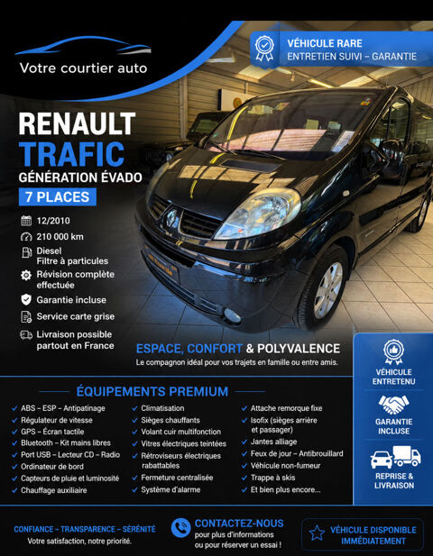 Annonce voiture Renault Trafic 15890 €