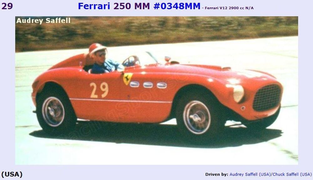 Ferrari 166MM Vignale kit carrosserie r&eacute;sine 1/18 