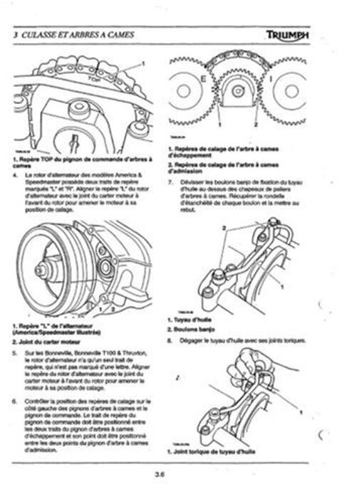 Pi&egrave;ces et &eacute;quipements Moto - Scooter - Quad Pi&egrave;ces et &eacute;quipements Moto - Scooter - Quad  occasion Saint-Rem&egrave;ze 07700