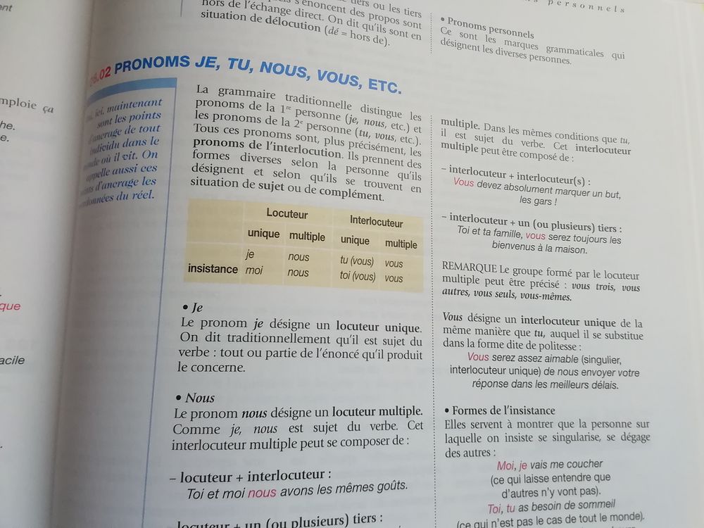 Guide pratique du Francais d aujourd'hui Livres et BD