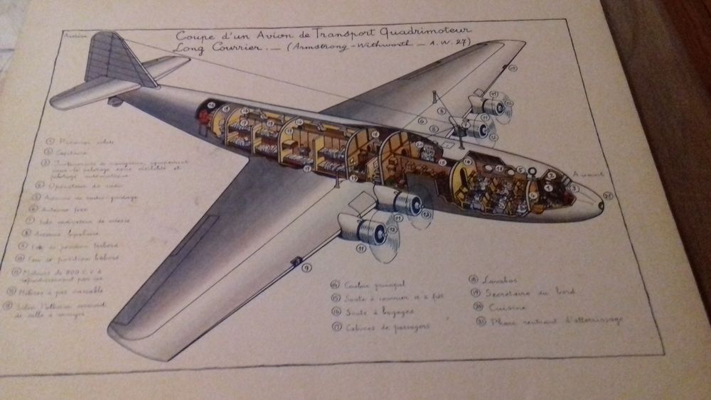 l aviation Livres et BD