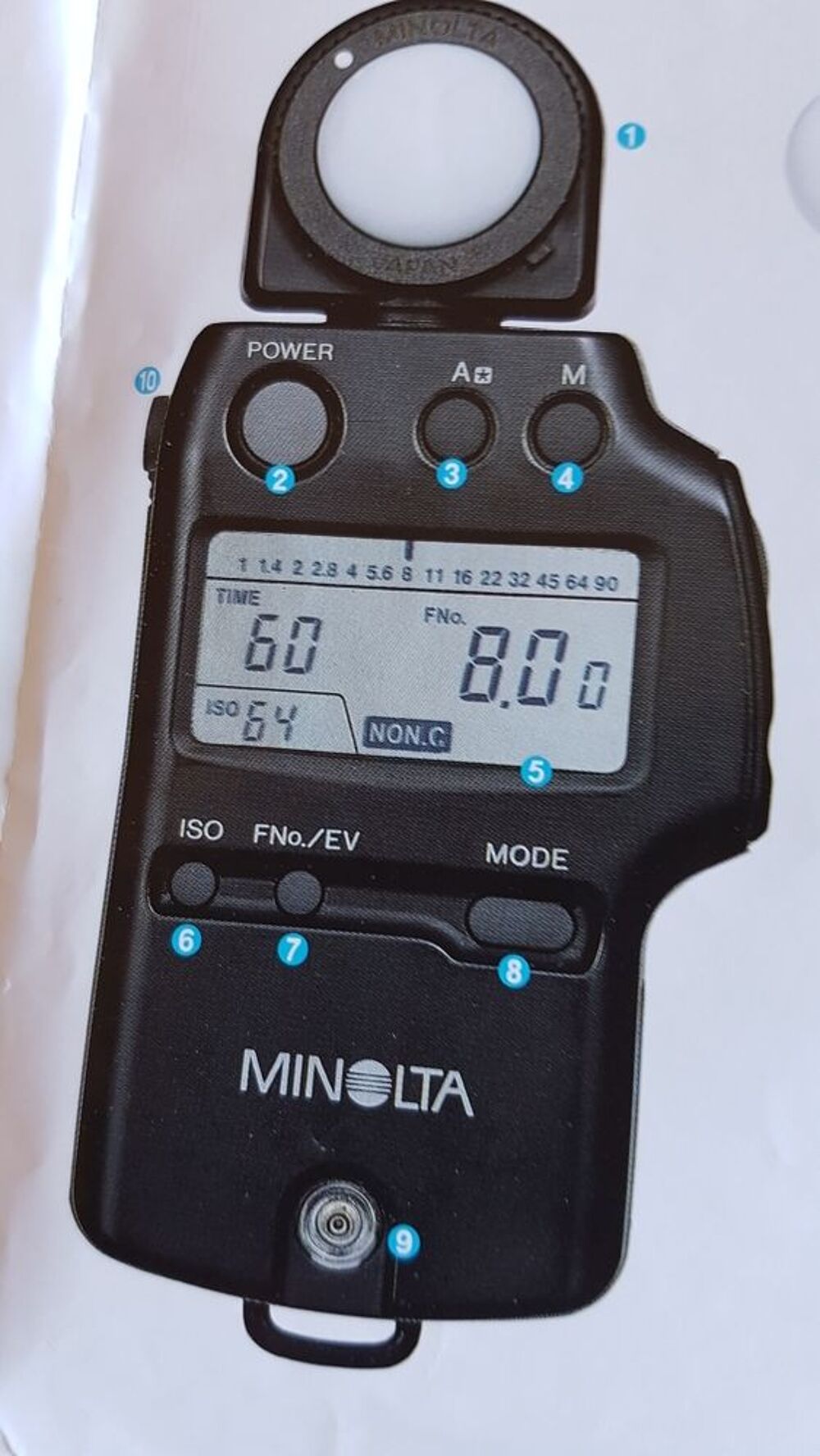 AUTO METRE IVF MINOLTA Photos/Video/TV