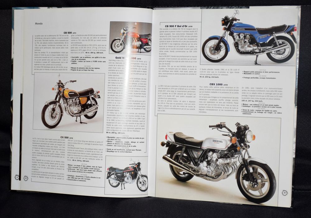 30 Ans de Moto - 30 Ans de Journalisme &agrave; Moto Journal - 2000 Livres et BD