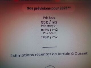  Terrain  vendre 1066 m 