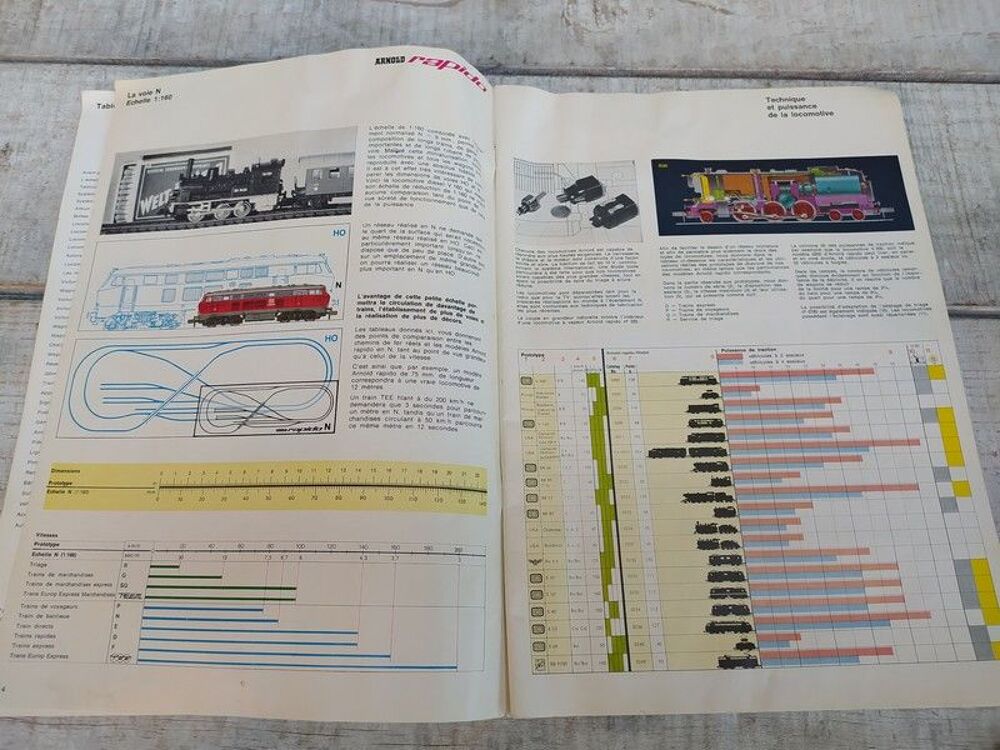 Catalogue Trains Arnold Rapido 1967-1968 / Jouet locomotive 