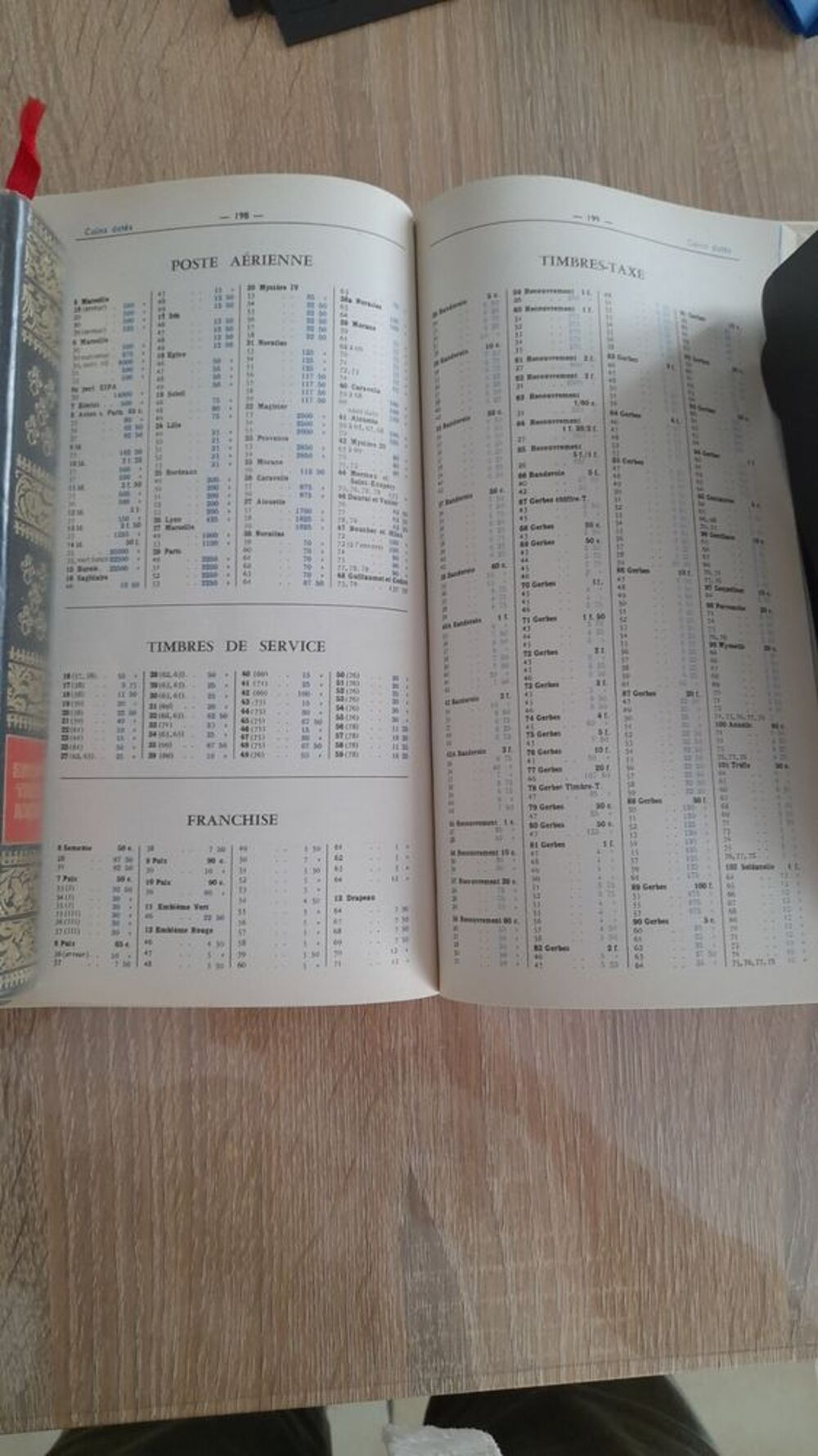CATALOGUE TIMBRES FRANCE 1981 