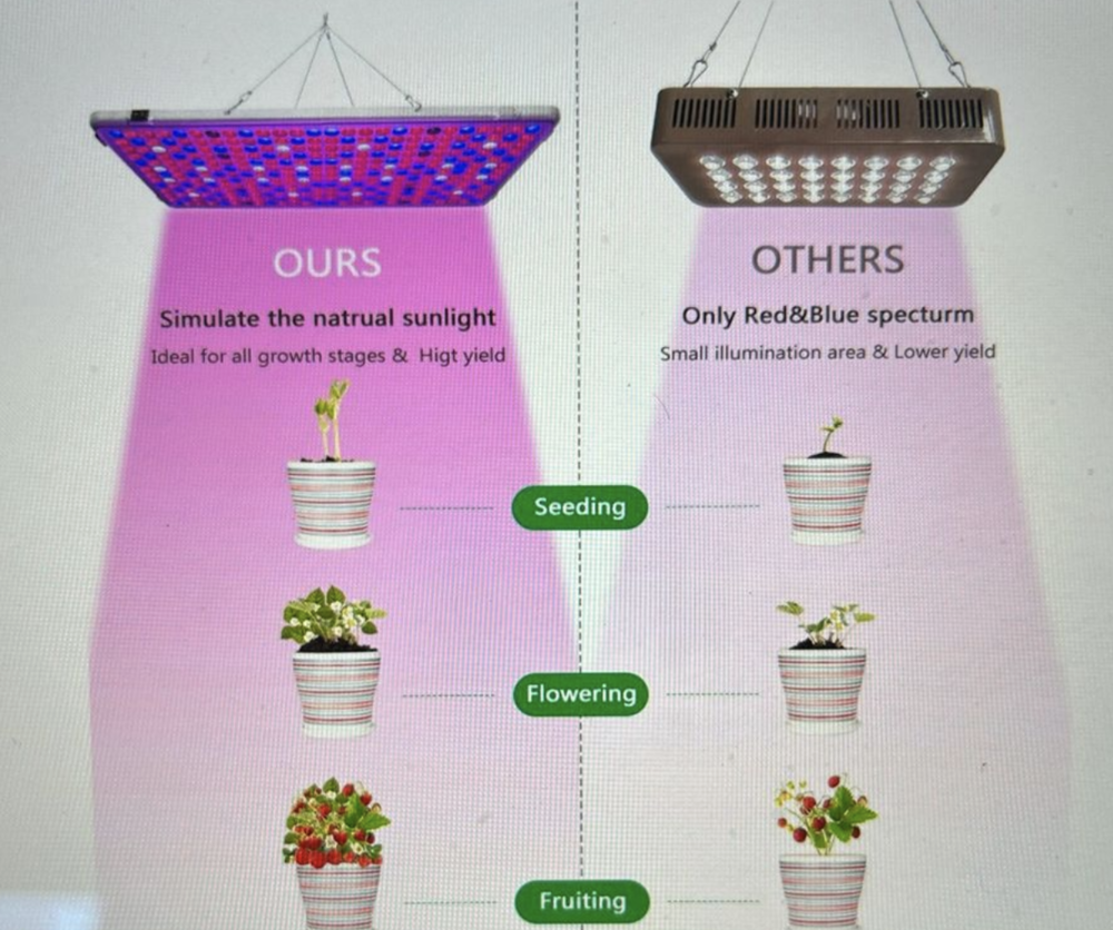 4 Lampes fleuraison horticole LED en &eacute;tat neuf Jardin
