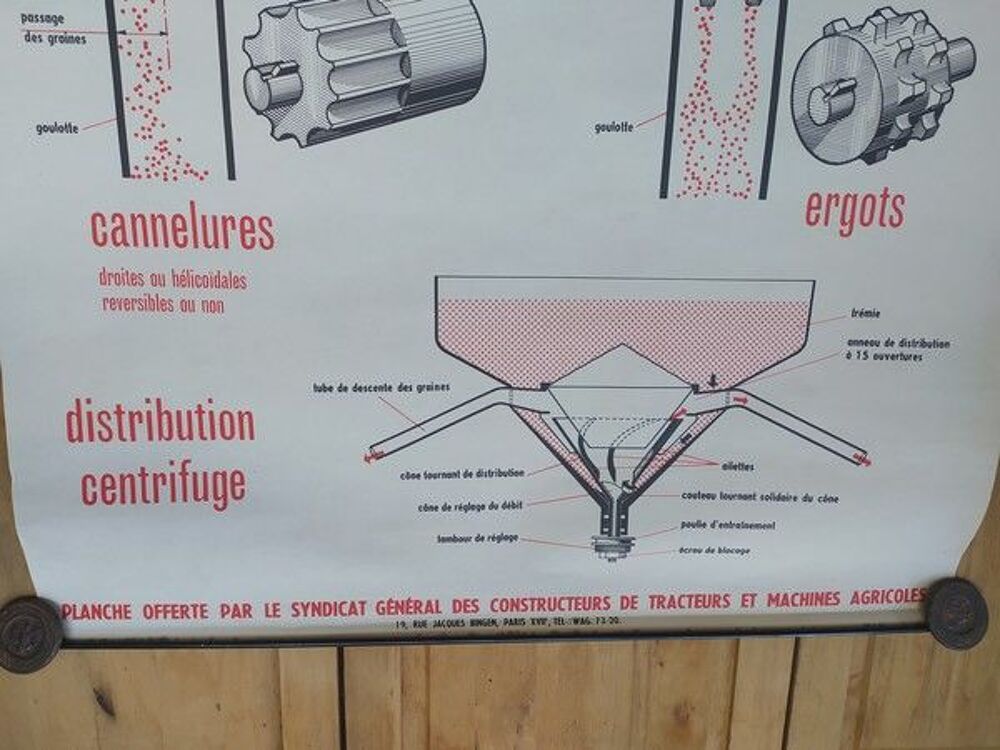 Affiche Agricole Semoirs de Grande Culture / Agriculture 
