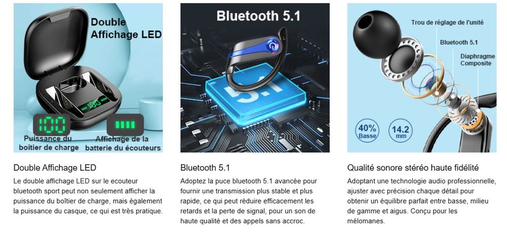 Oreillette Bluetooth Power Q 20 Pro Audio et hifi