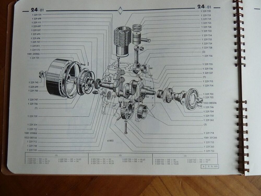 Catalogue de pi&egrave;ces d&eacute;tach&eacute;es pour tracteur RENAULT D16 Livres et BD