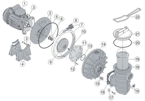 Pompe starite  triphas� 1 cv  750w  pour pi�ces ou � r�parer 30 Maransin (33)