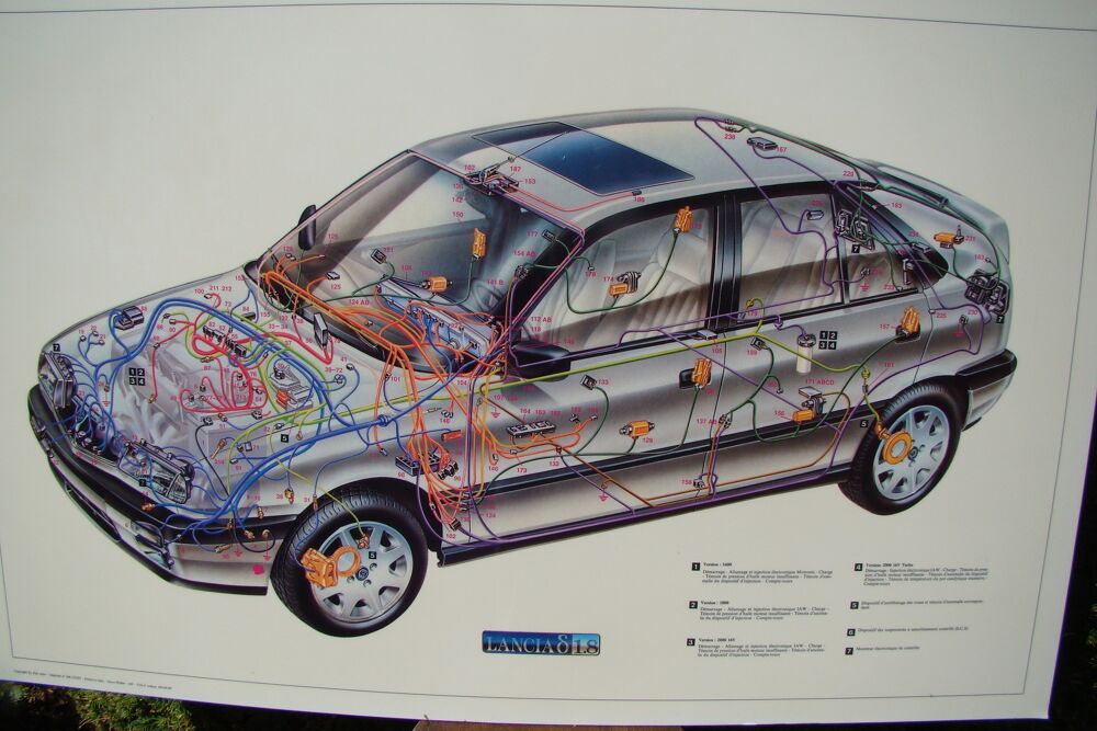Ancien panneau " Affiche " LANCIA Delta 1.8 
