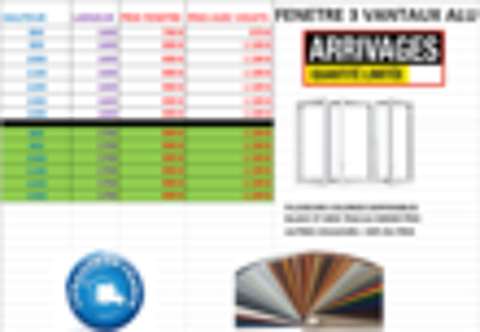 Fen&ecirc;tres PVC/ALU sur mesure Bricolage