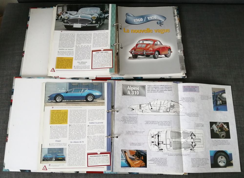 Voiture Solido ? Un si&egrave;cle d'automobile Jeux / jouets