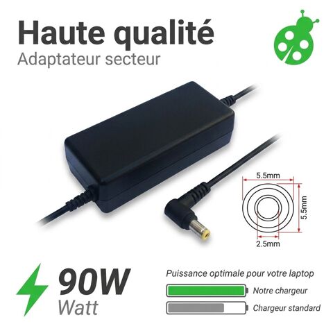 Transformateur électrique DELTA ELECTRONICS V85 15 Noailhac (81)