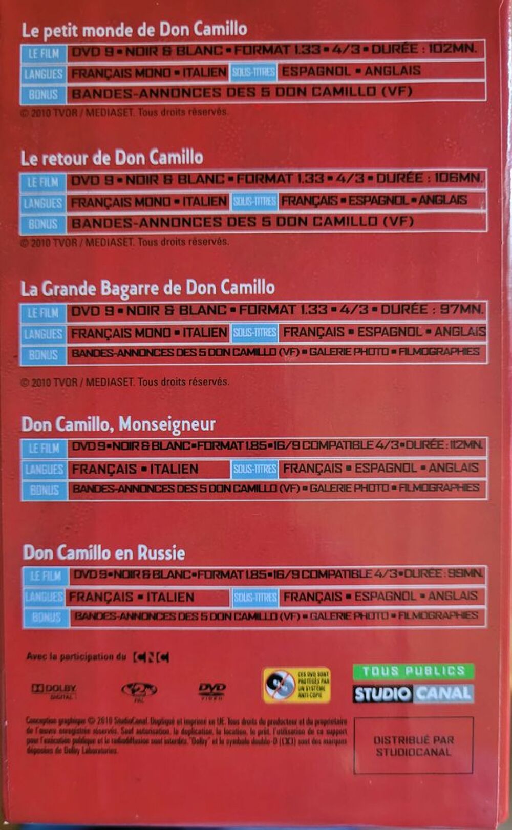 L'int&eacute;grale Don Camillo - Fernandel DVD et blu-ray