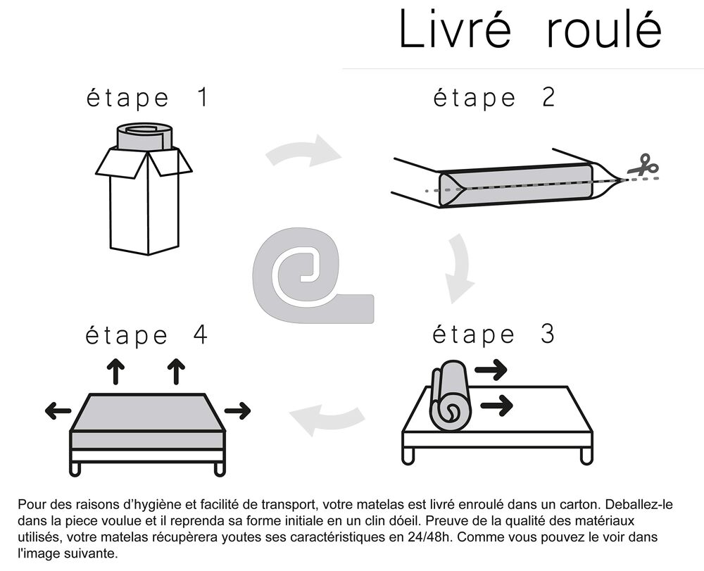 Matelas neuf emball&eacute; 140x190 deux personnes Meubles
