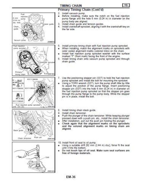 Pi&egrave;ces et &eacute;quipements Voiture Pi&egrave;ces et &eacute;quipements Voiture  occasion Saint-Rem&egrave;ze 07700
