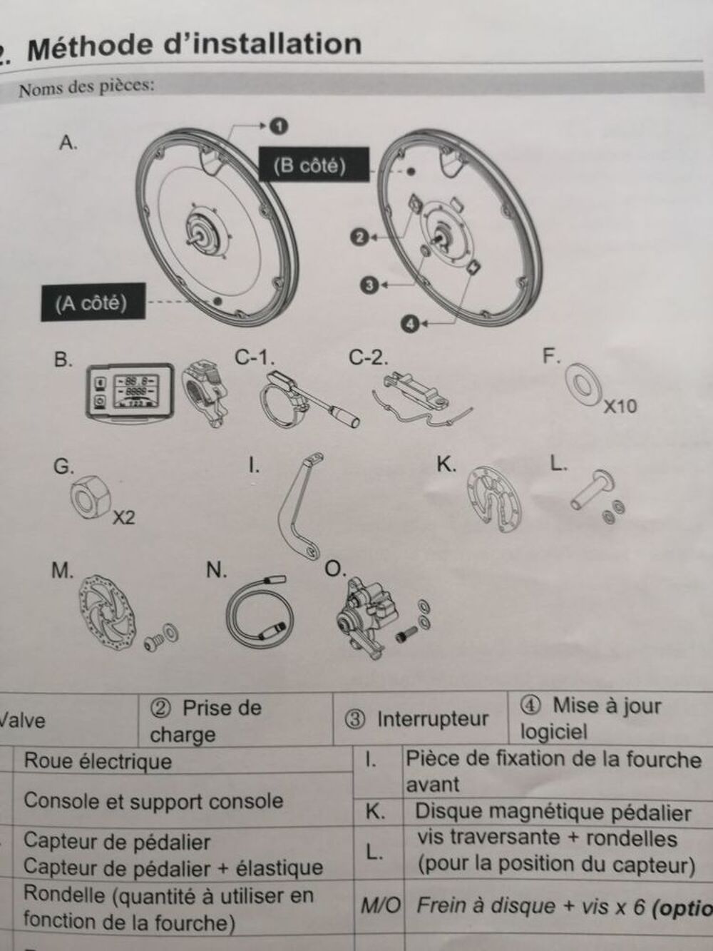 Roue Rool'in pour &eacute;lectrifier un v&eacute;lo Sports