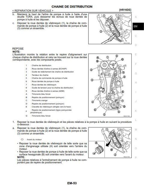 Pi&egrave;ces et &eacute;quipements Voiture Pi&egrave;ces et &eacute;quipements Voiture  occasion Saint-Rem&egrave;ze 07700
