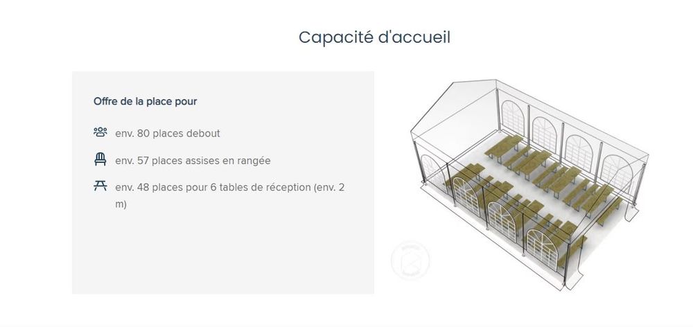 barnum, chapiteau Bricolage