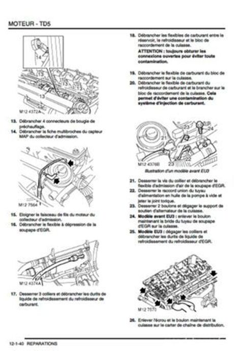 Pièces et équipements Voiture Pièces et équipements Voiture  occasion Saint-Remèze 07700