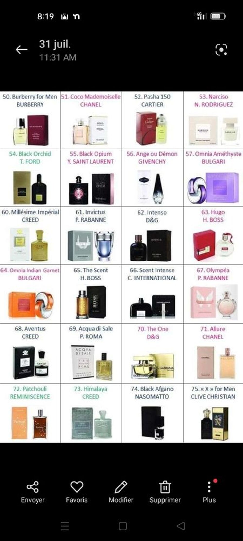parfum Maroquinerie