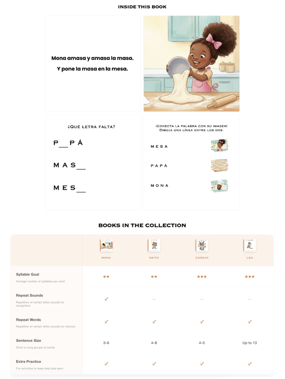 Spanish activity and storybooks for kids 3-6 | Libro de cuen Jeux / jouets
