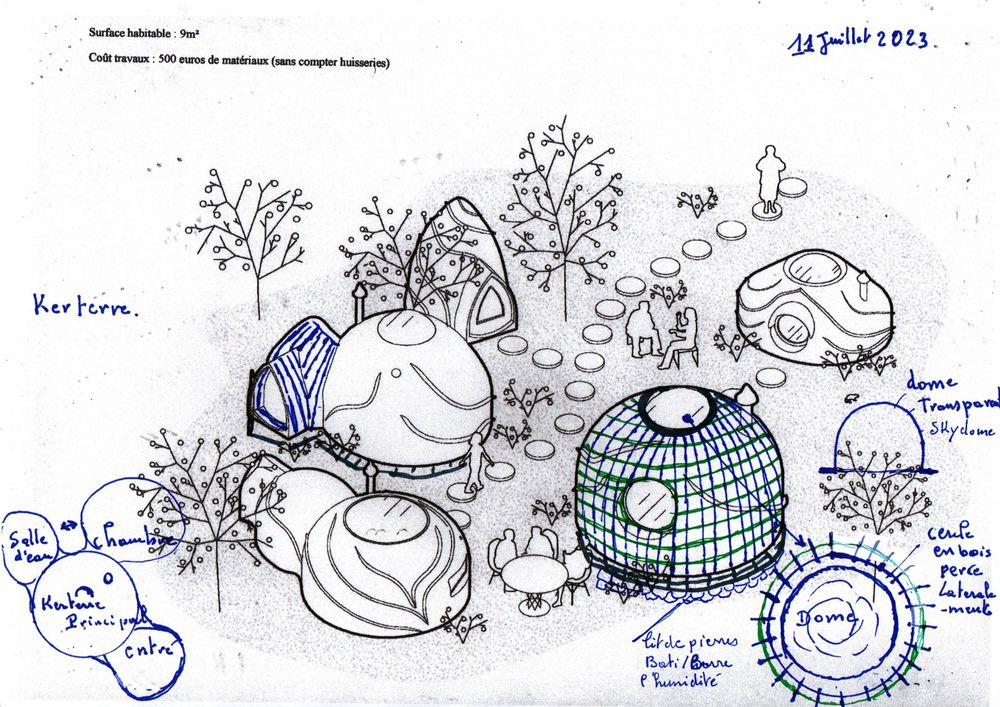 Vente Terrain Construire micro ferme :Jardin, verger ,petit elevage. Saint-Éloy-les-mines