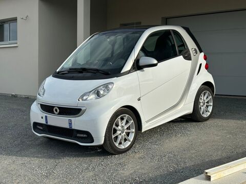 Smart fortwo Coupé Electric Drive avec batteri