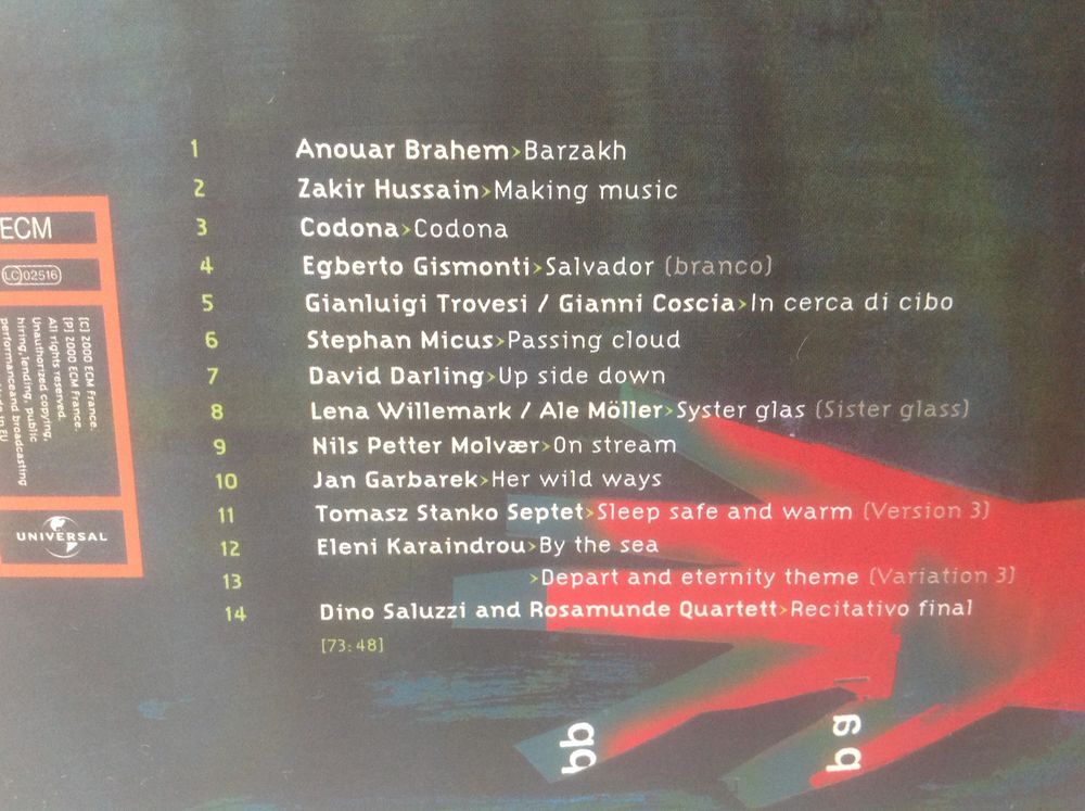 HORIZONS VARIOUS ARTISTS (ECM) Envoi Possible
CD et vinyles