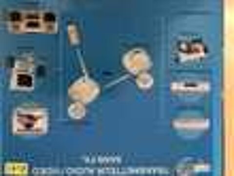 transmetteur audio vid&eacute;o sans fil Audio et hifi