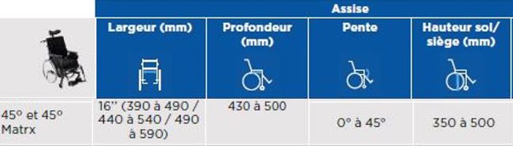 Fauteuil roulant Invacare Confort Rea Dahlia 45 Meubles