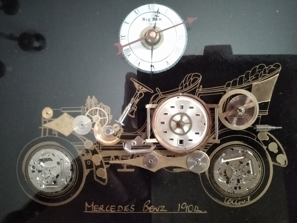 Tableau horloge Décoration