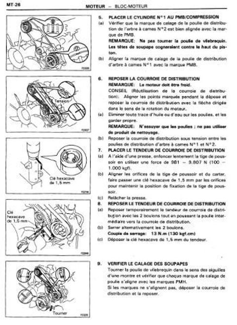 Pièces et équipements Voiture Pièces et équipements Voiture  occasion Saint-Remèze 07700