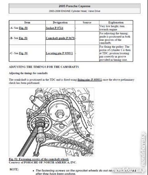 Pi&egrave;ces et &eacute;quipements Voiture Pi&egrave;ces et &eacute;quipements Voiture  occasion Saint-Rem&egrave;ze 07700