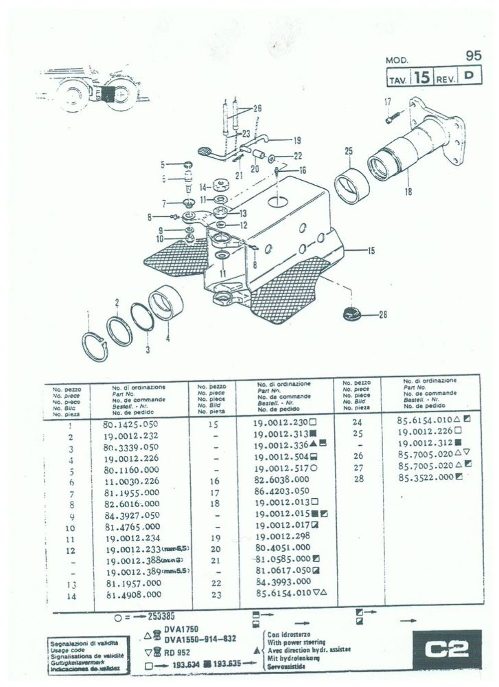 micro tracteur ferrari 95 Jardin