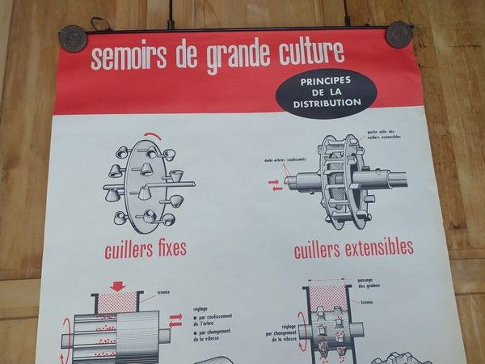 Affiche Agricole Semoirs de Grande Culture / Agriculture 
