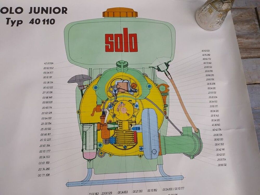Ancienne Affiche Moteur Solo Junior Typ 40110 / Agricole 