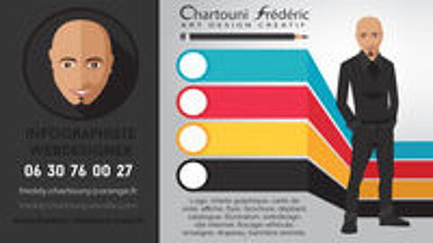   Graphiste-Webdesigner-Infographiste-Illustrateur 