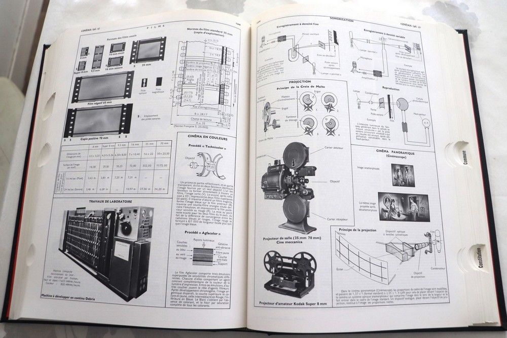 Dictionnaires encyclop&eacute;diques QUILLET ann&eacute;e 1977 Livres et BD