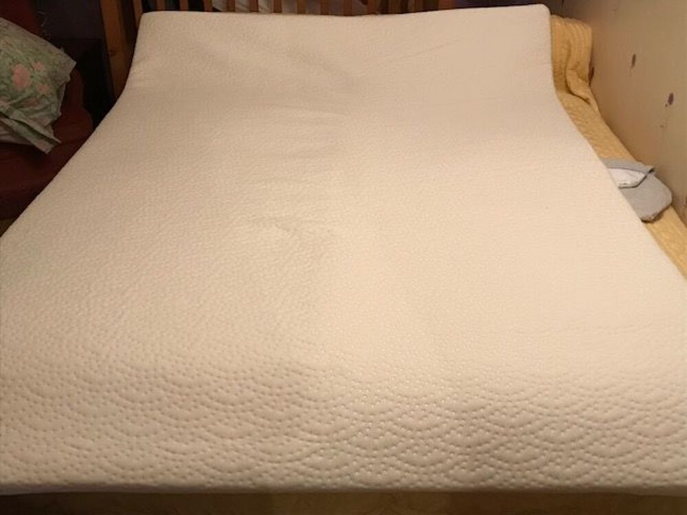 Surmatelas Meubles