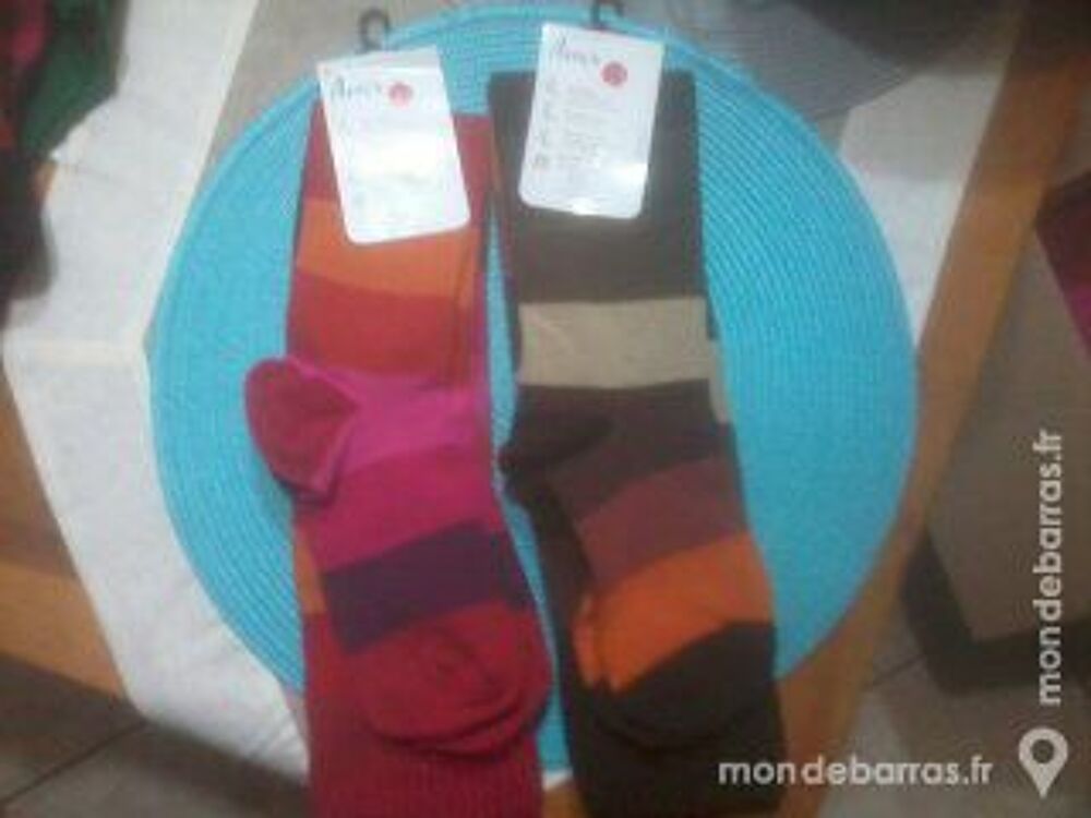 Jambi&egrave;re Perrin neuve Vêtements