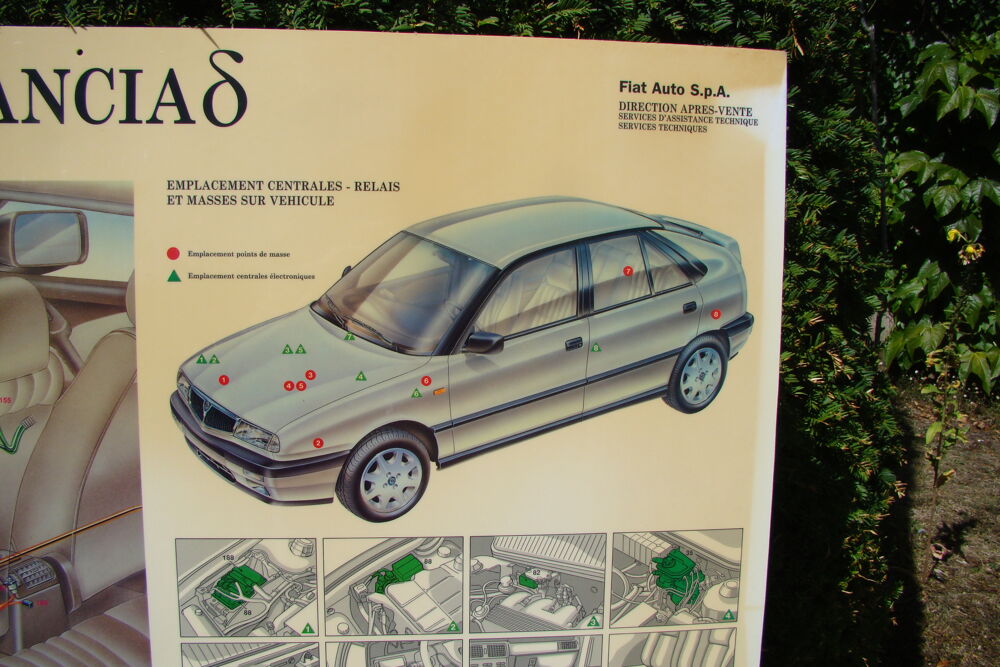 Ancien panneau " Affiche " LANCIA Delta 1.8 
