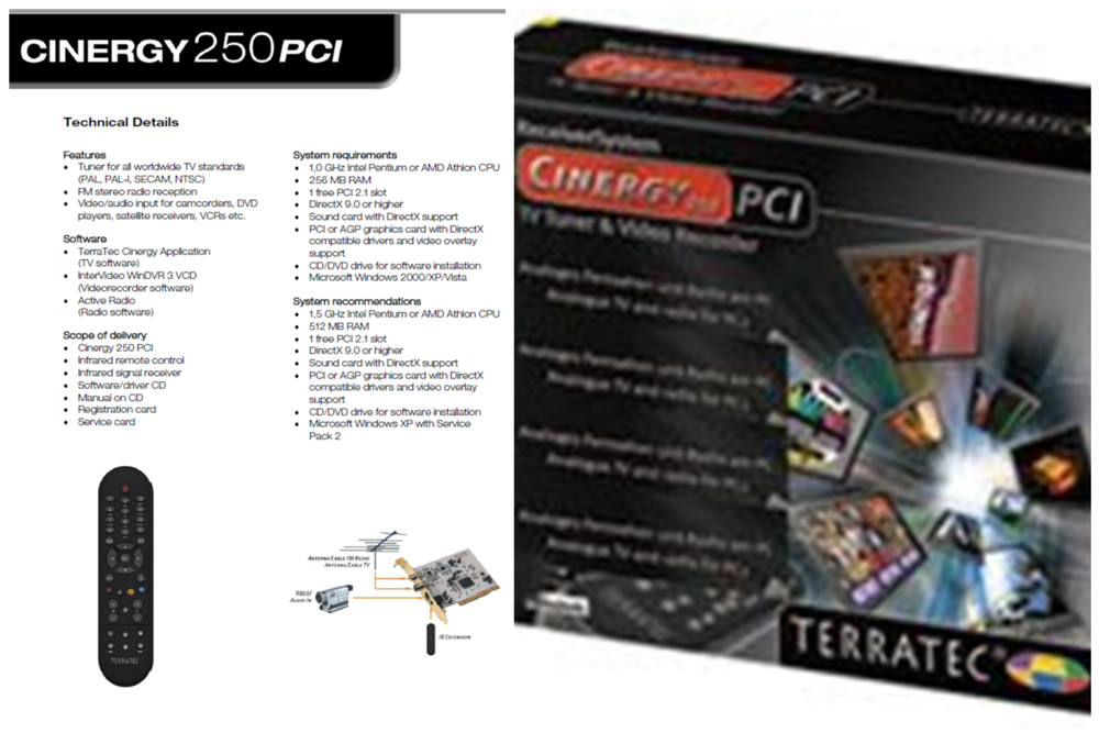 Carte TERRATEC Cinergy 250 PCI Matriel informatique