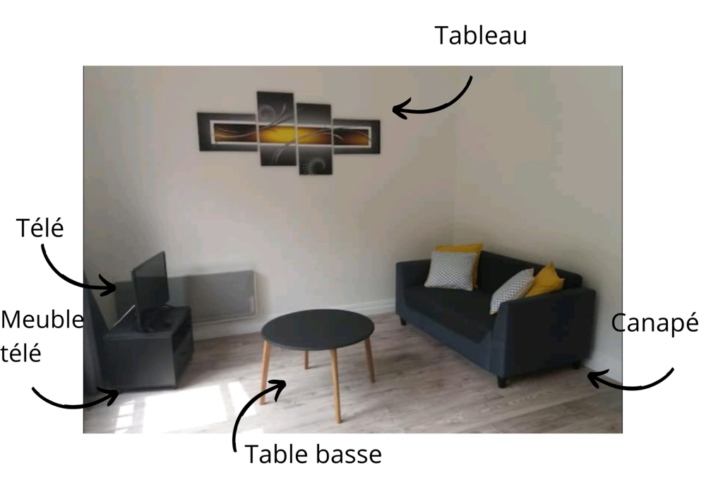 Tableau d&eacute;coratif Décoration