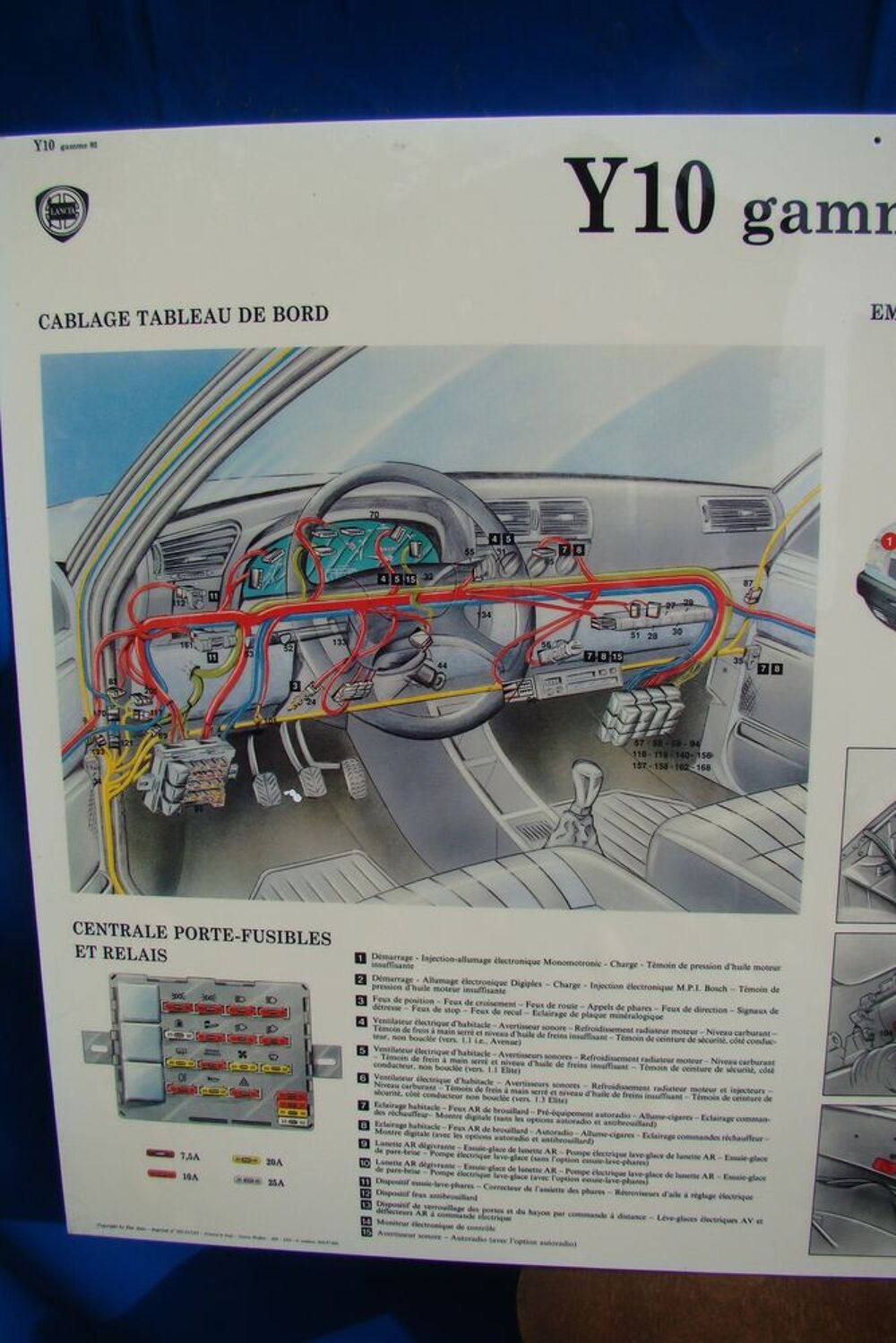 Ancien panneau " Affiche " LANCIA Y10 gamme 92
