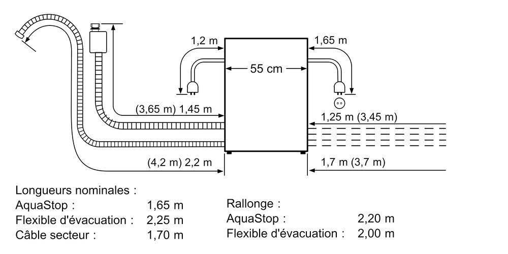Lave-vaisselle Bosh encastrable ? Format four Electroménager