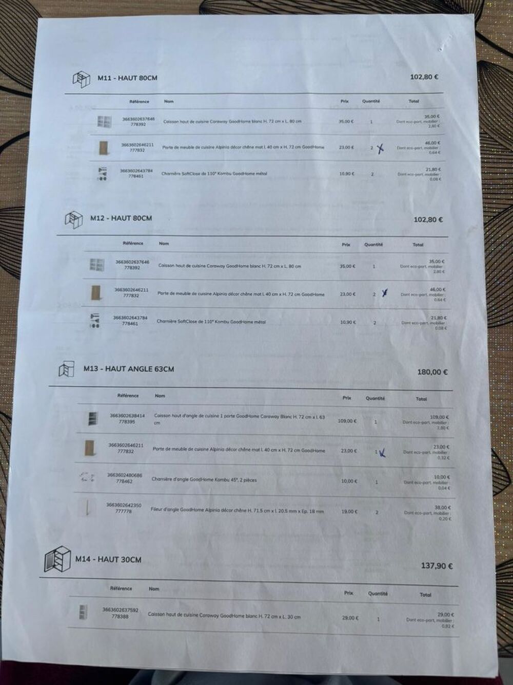 &Eacute;l&eacute;ments de cuisine Meubles