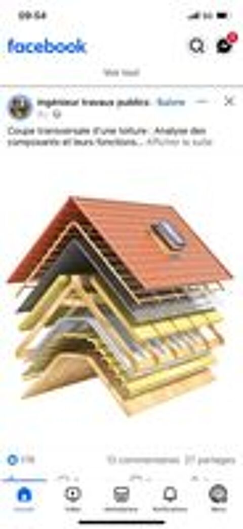  Service aux particuliers 